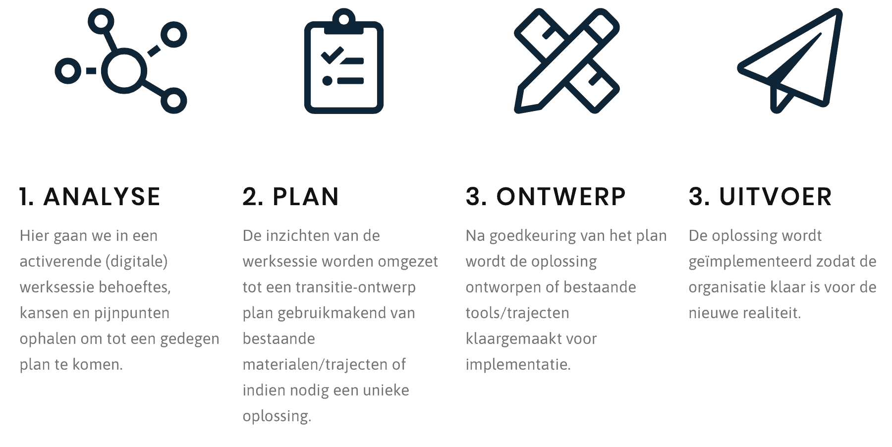 Studio tast,1.5 meter samenleving,onderwijs