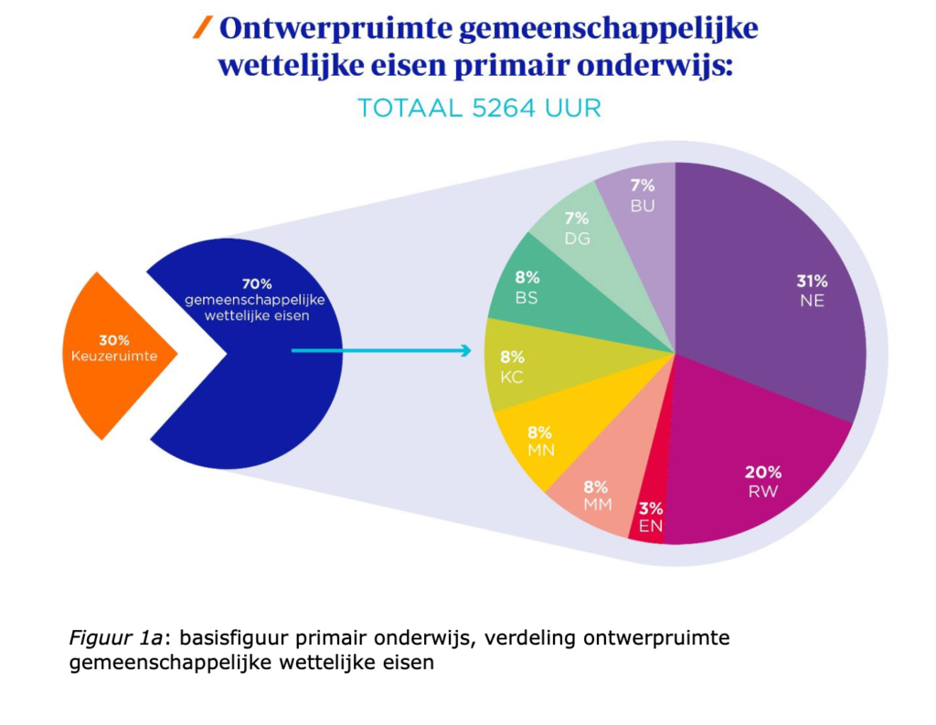 screenshot 2026 04 26 at 22.30.01